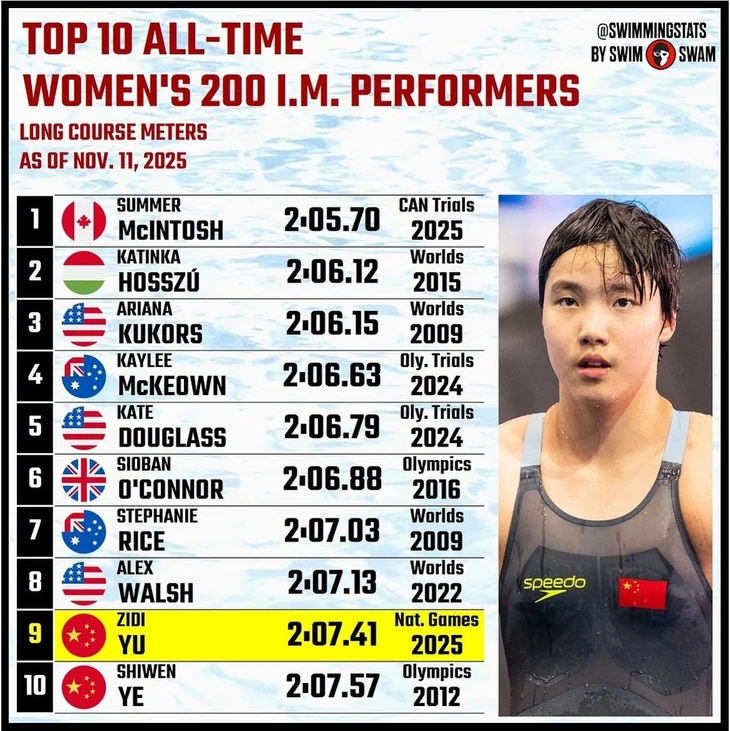 trung quốc - Ảnh 2.