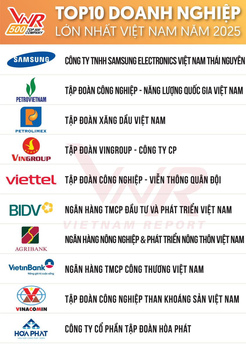 ចំណងជើងរូបថត