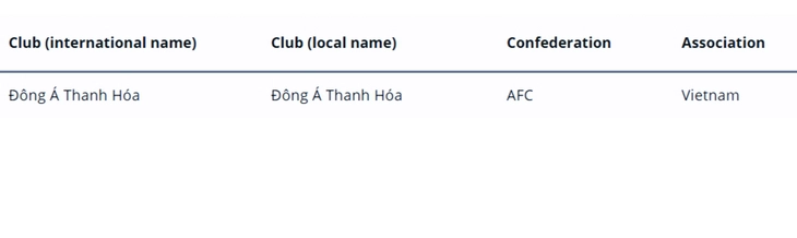 clb thanh hóa - Ảnh 2.