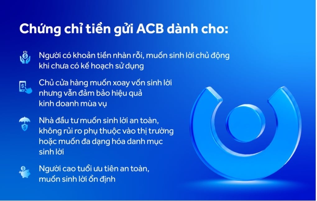 វិញ្ញាបនបត្រប្រាក់បញ្ញើ ACB៖ ប្រាក់ចំណេញពី 