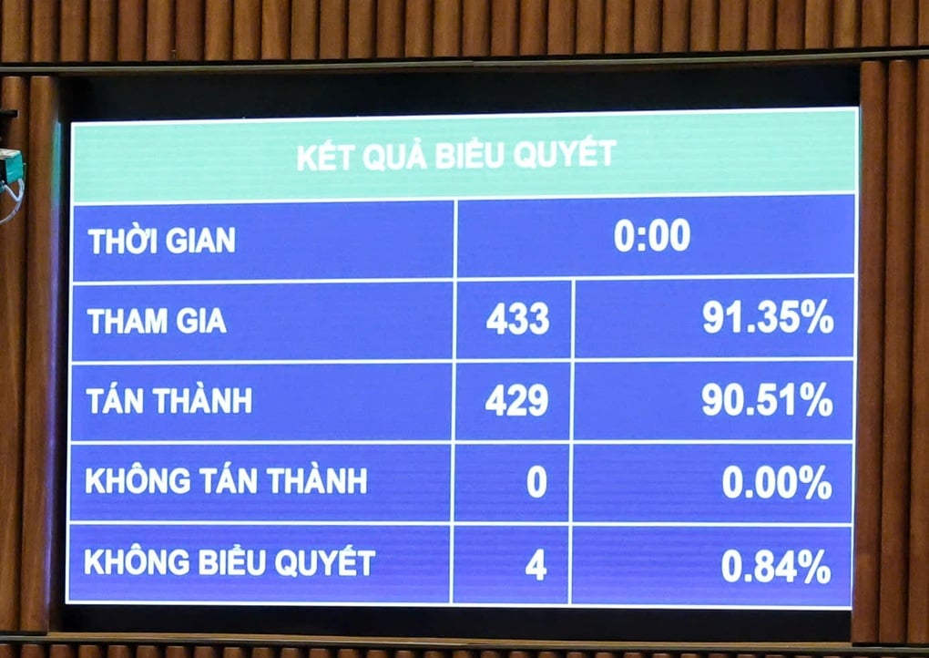 រដ្ឋសភា​កំណត់​ទិសដៅ​កំណើន​ពីរ​ខ្ទង់ GDP ក្នុង​មនុស្ស​ម្នាក់​ឡើង​ដល់​៥.៥០០​ដុល្លារ -១