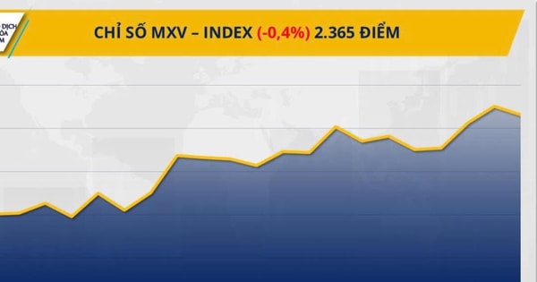Thị trường hàng hóa giằng co: Giá cà phê giảm sâu, bạc lập kỷ lục