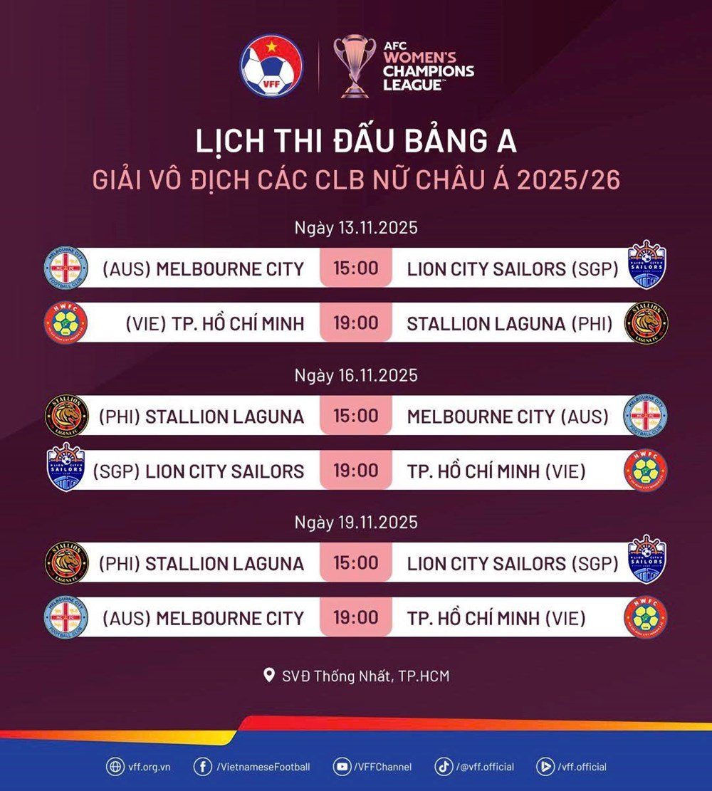 Match schedule of Ho Chi Minh City Women's Club at 