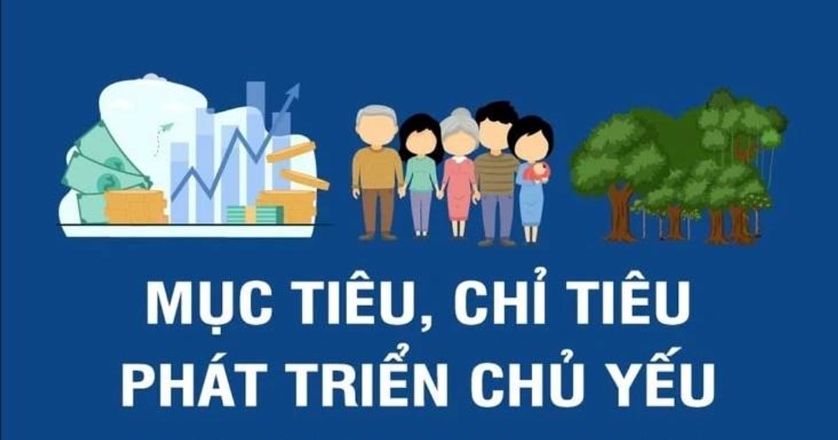 [Infographic] Các mục tiêu, chỉ tiêu phát triển chủ yếu 5 năm 2026-2030