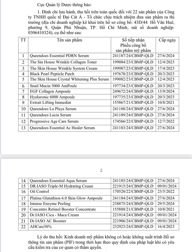 Đình chỉ lưu hành, thu hồi trên toàn quốc 22 mỹ phẩm - Ảnh 1.