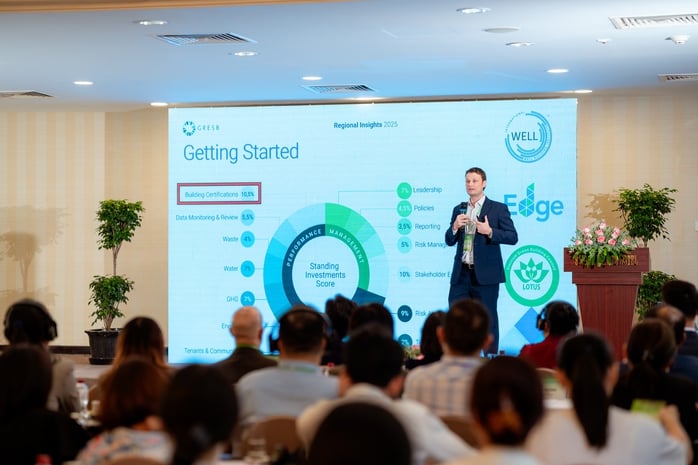 Dự án bất động sản xanh được trả phí cao hơn tới 15% - Ảnh 1.