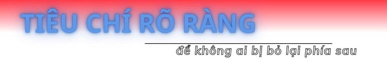 Đánh giá đúng khó khăn, phân bổ hiệu quả: Nghị định 272/2025/NĐ-CP mở lối cho đầu tư vùng DTTS và miền núi- Ảnh 4.