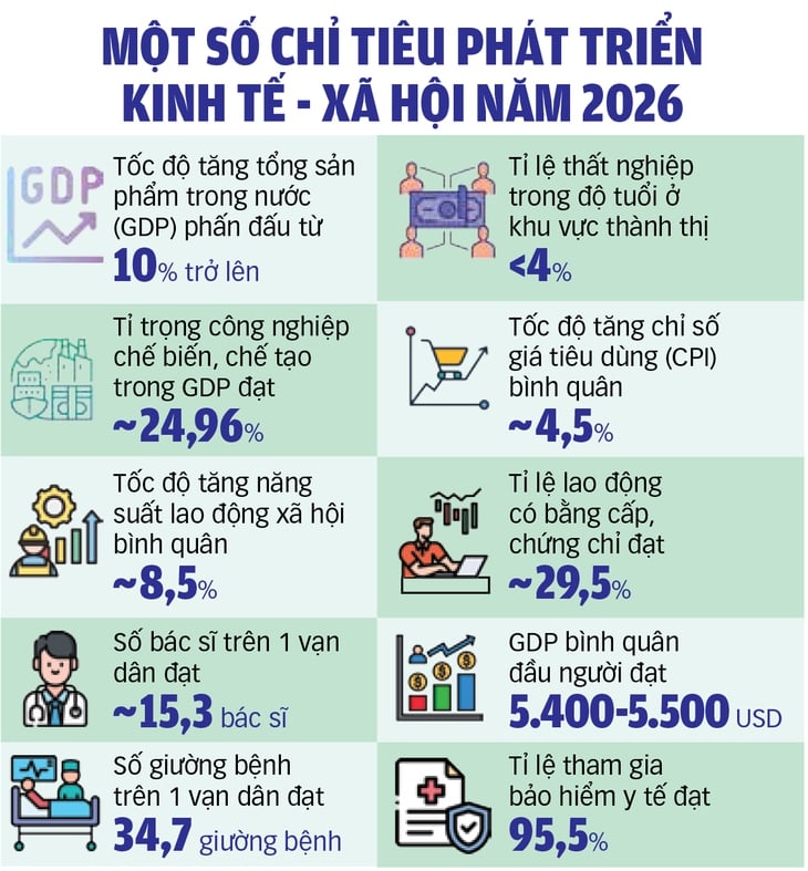 kinh tế - Ảnh 3.