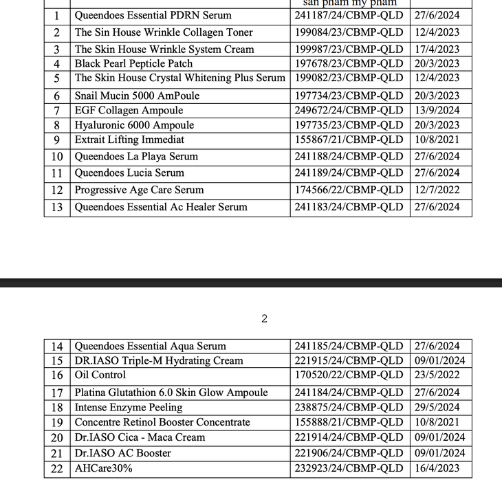 46 kozmetikai termék visszahívása országszerte - 1. kép.