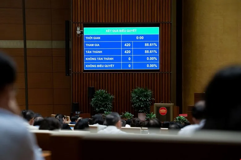 Gasto final de más de 57 billones de VND para la reforma salarial en 2026 - Foto 1.