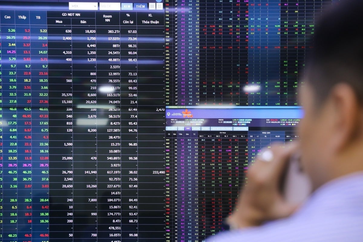 VN-Index ổn định, nhóm midcap lên ngôi, dòng tiền thận trọng