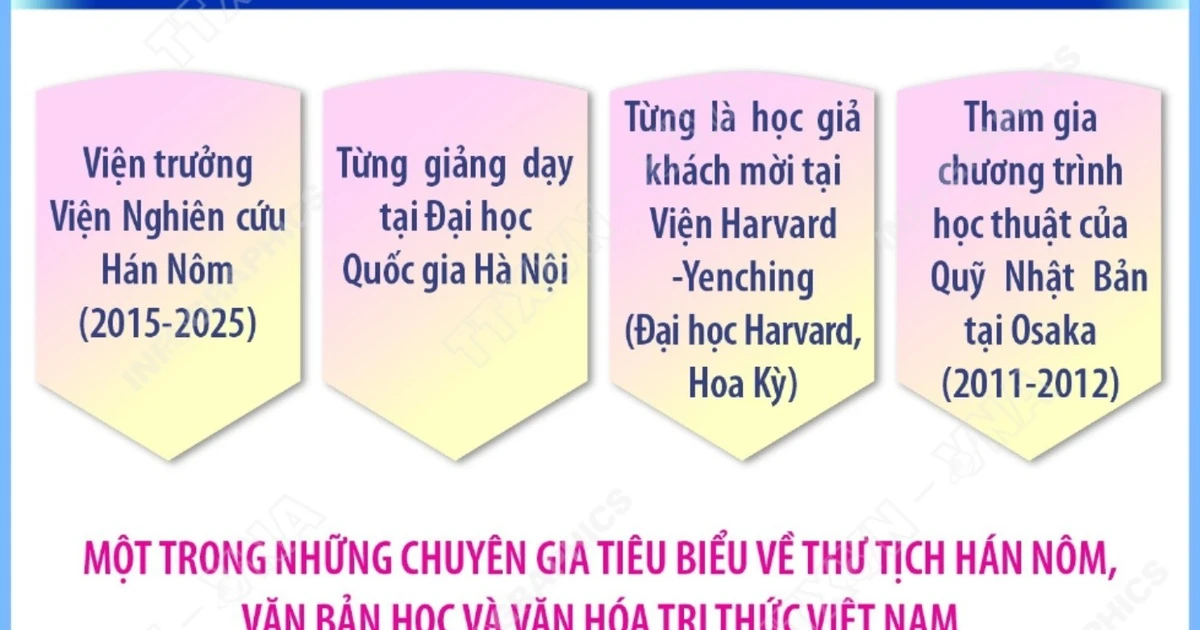 Phó Giáo sư, Tiến sỹ Nguyễn Tuấn Cường được bầu làm Viện sỹ thông tấn nước ngoài