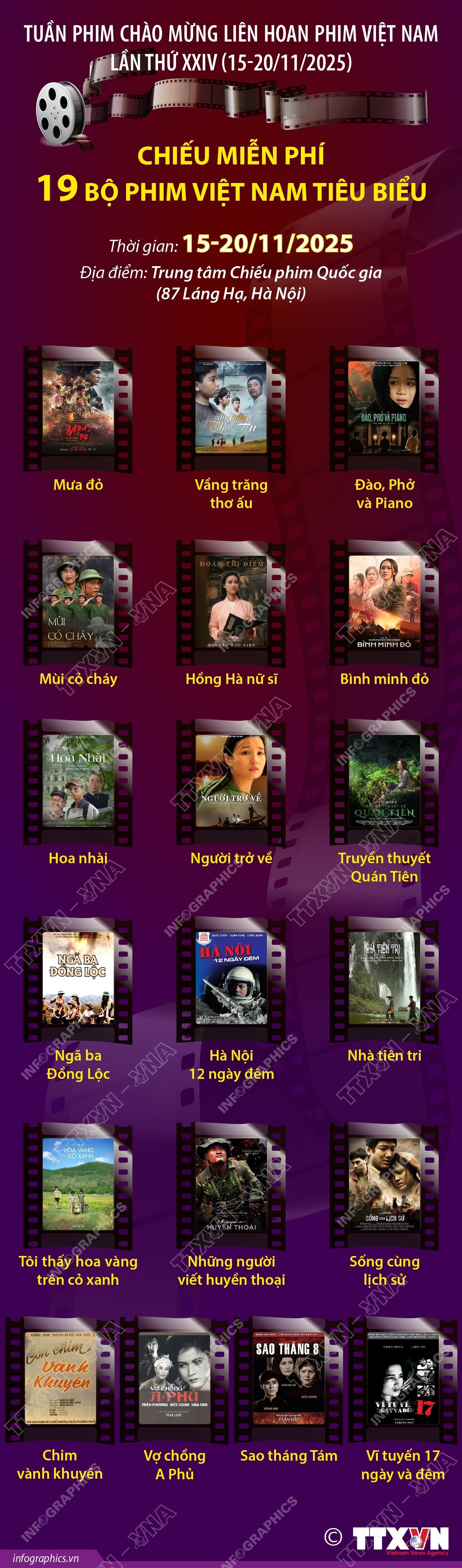 ຄຳບັນຍາຍຮູບ