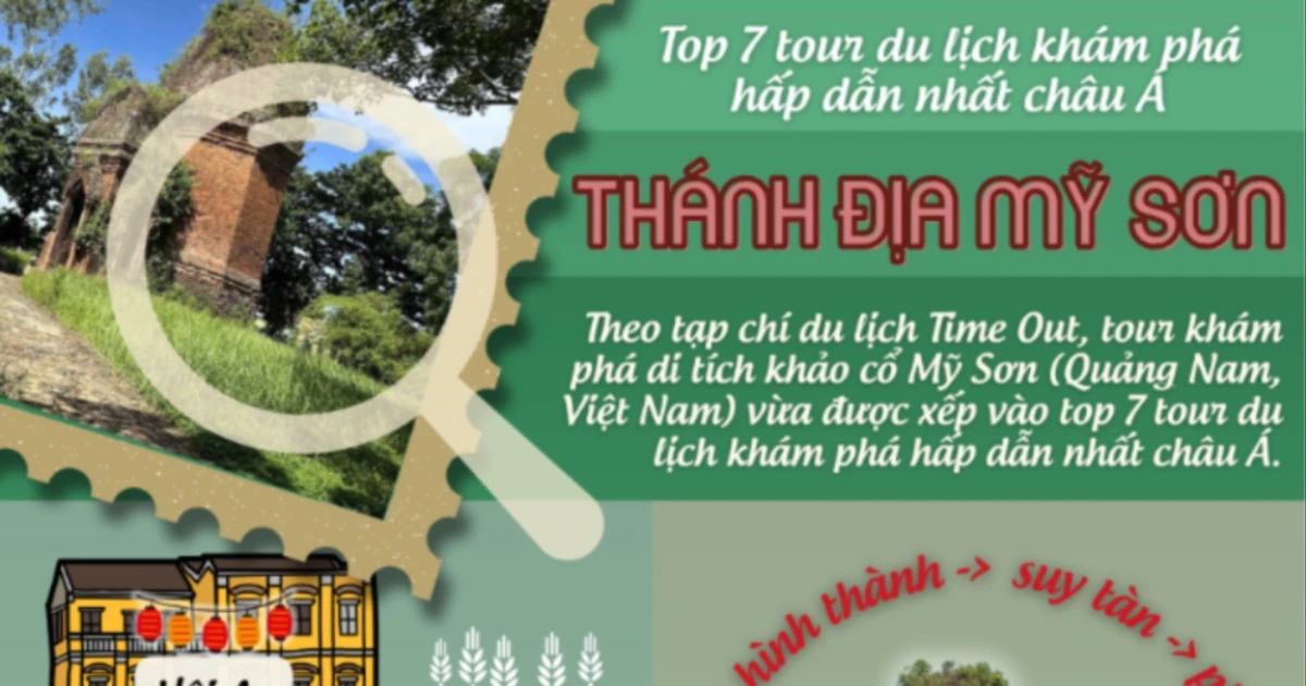 Thánh địa Mỹ Sơn lọt top các tour du lịch khám phá hấp dẫn nhất châu Á