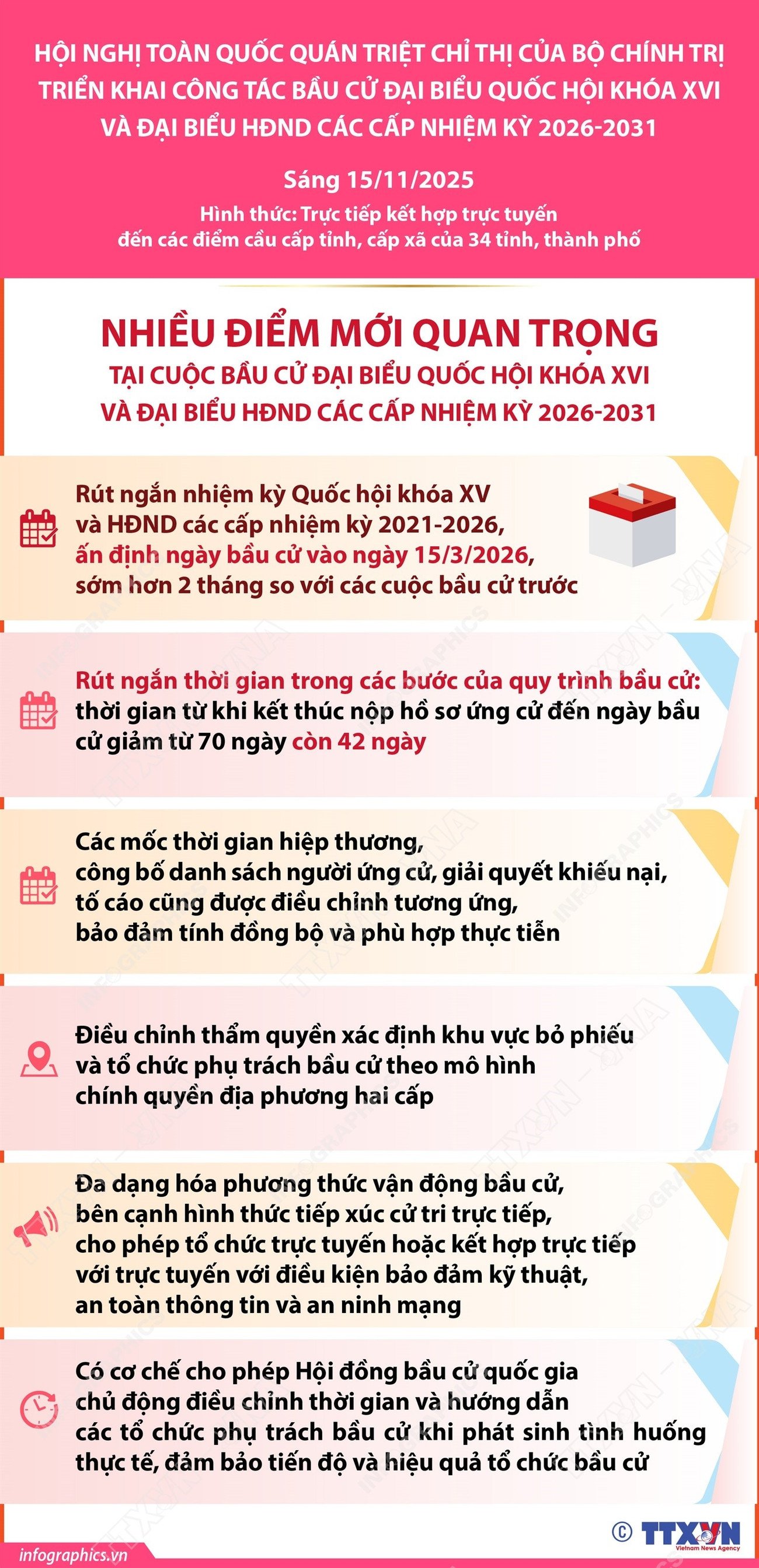 infographics-bau-cu-dai-bieu-quoc-hoi-1.jpg