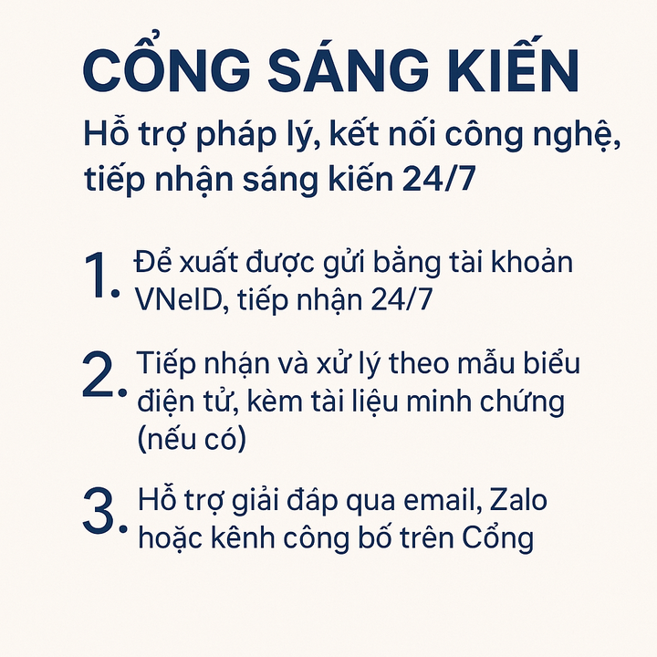 नवाचार पोर्टल: कानूनी सहायता, प्रौद्योगिकी कनेक्शन और 24/7 नवाचार स्वागत - फोटो 2. Cổng Sáng kiến: Hỗ trợ pháp lý, kết nối công nghệ và tiếp nhận sáng kiến 24/7- Ảnh 2.