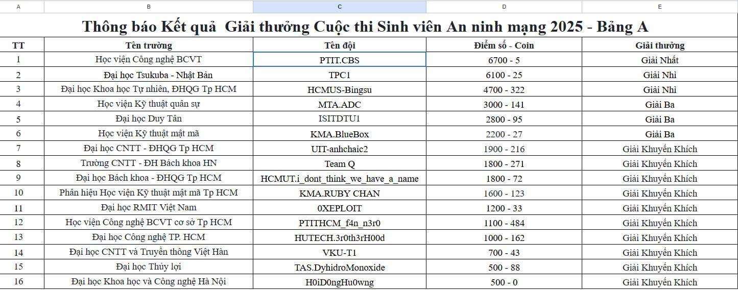 Подпись к фотографии