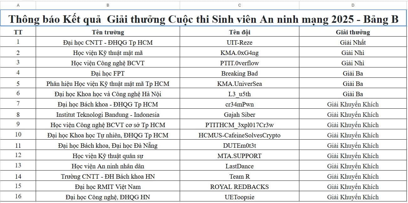 Подпись к фотографии