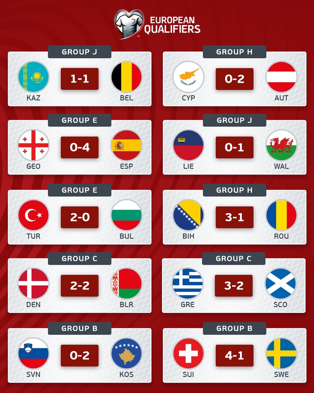 Spain Makes History Belgium Draws Dramatically In World Cup 2026 spain-makes-history-belgium-draws-dramatically-in-world-cup-2026