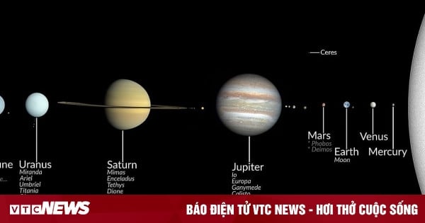 Hệ Mặt Trời đang lao qua vũ trụ nhanh bất ngờ