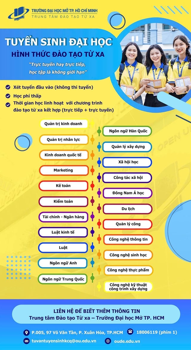 Ho Chi Minh City Open University är en pionjär inom öppen utbildning och distansundervisning - Foto 2. Trường ĐH Mở TP . HCM tiên phong trong giáo dục Mở và đào tạo từ xa - Ảnh 2.