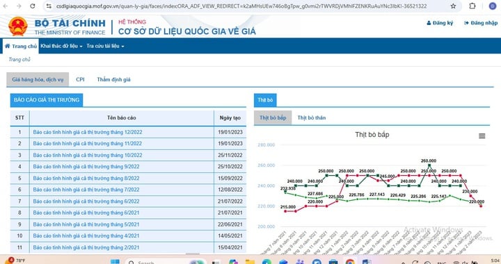 12 មូលដ្ឋានទិន្នន័យជាតិ 12 cơ sở dữ liệu quốc gia