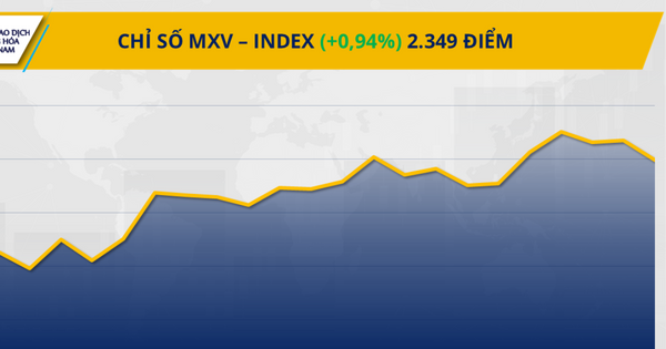 Thị trường hàng hóa biến động trái chiều