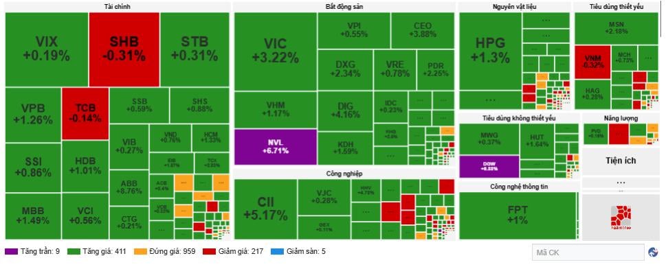 ຄຳບັນຍາຍຮູບ