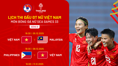 Matchschema för Vietnams damfotbollslag vid SEA Games 33