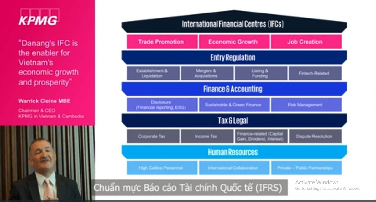 국제 금융 센터를 성공적으로 건설하면 다낭의 새로운 장이 열릴 것입니다. Xây dựng thành công trung tâm tài chính quốc tế sẽ mở ra chương mới cho Đà Nẵng