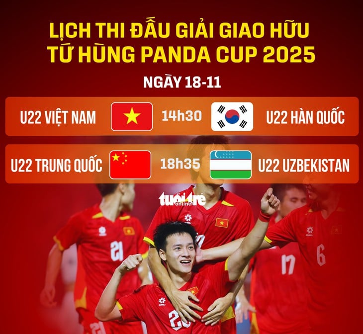 Lịch thi đấu Panda Cup 2025: U22 Việt Nam đụng độ U22 Hàn Quốc - Ảnh 1.
