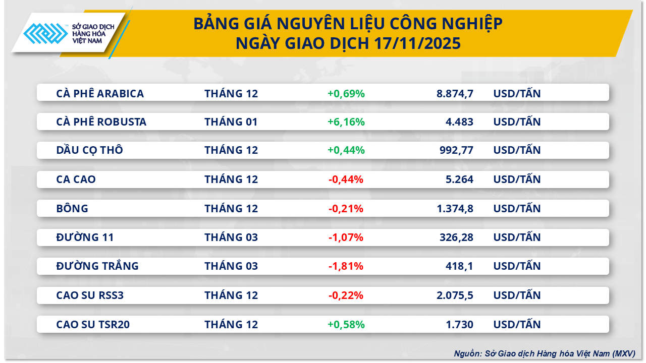 ចំណងជើងរូបថត