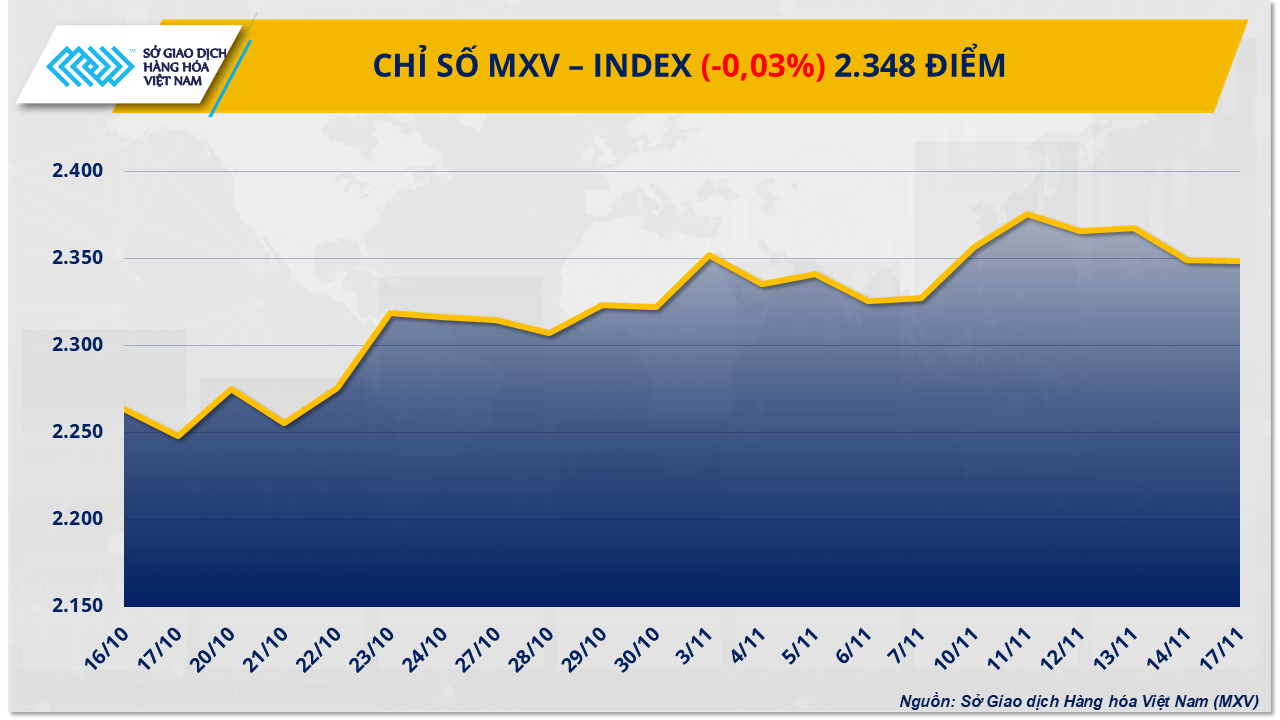 ចំណងជើងរូបថត