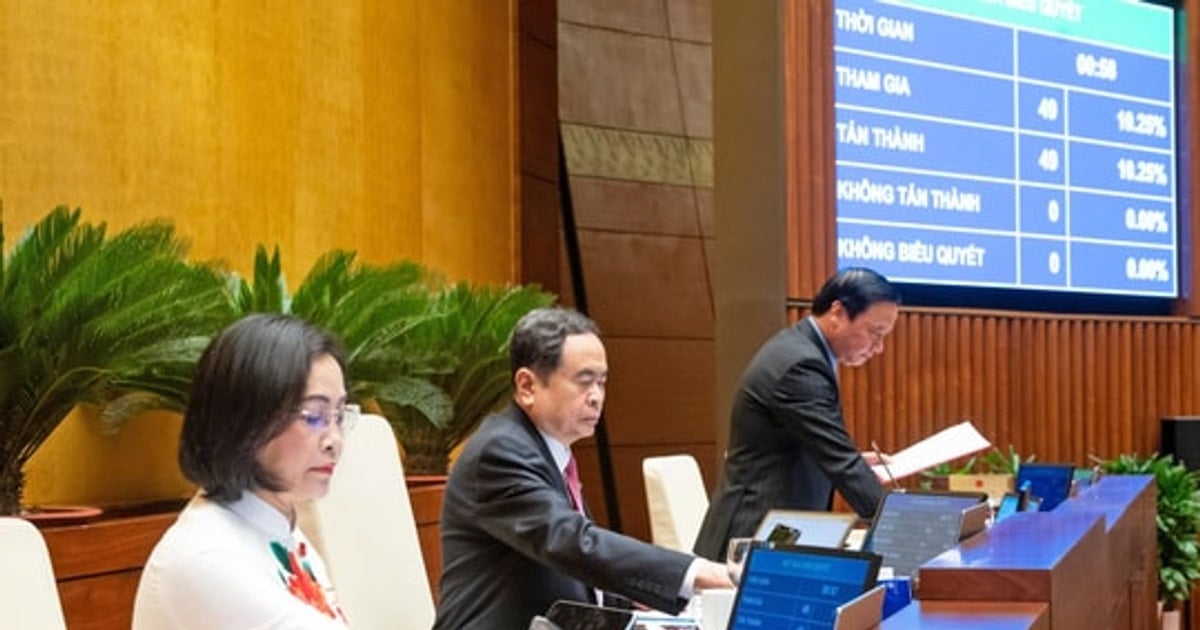 Đại hội Thi đua yêu nước Văn phòng Quốc hội lần thứ V: Nhiều kết quả quan trọng, góp phần tích cực thực hiện thắng lợi nhiệm vụ tham mưu, phục vụ Quốc hội