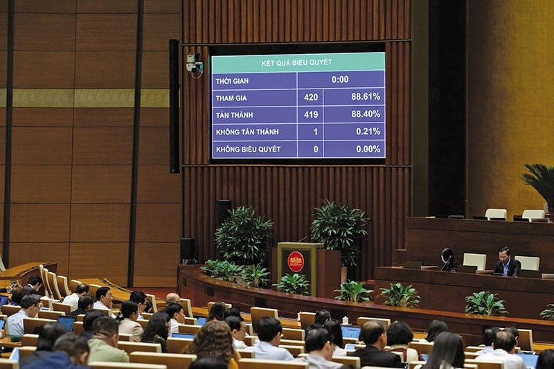 Linh hoạt nguồn cải cách tiền lương, tiếp tục rà soát khoản thu từ đất