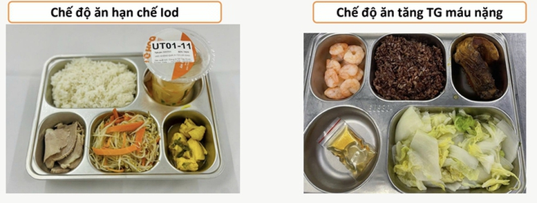 التغذية: عامل مهم في عملية التعافي من العلاج - صورة 2. Dinh dưỡng: Yếu tố quan trọng trong quá trình hồi phục điều trị- Ảnh 2.