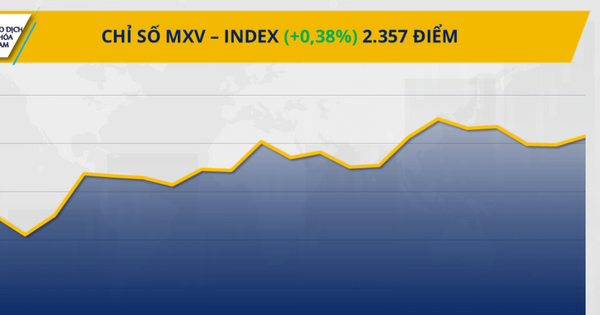 Lực mua giành ưu thế, cà phê tiếp tục “nóng”