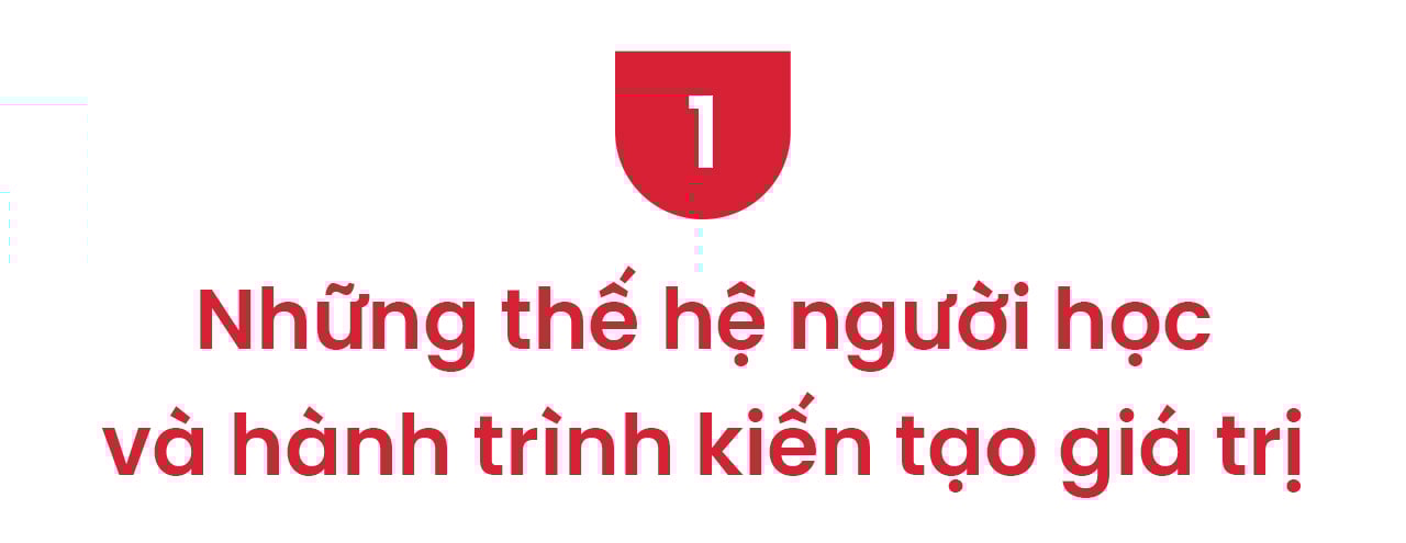 Trường đại học Văn Lang - kiến tạo giá trị trong giáo dục đại học Việt Nam - Ảnh 2.