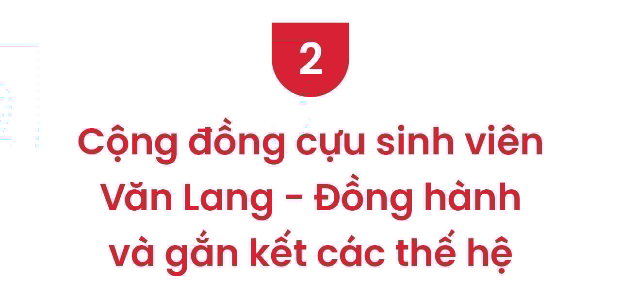 Trường đại học Văn Lang - kiến tạo giá trị trong giáo dục đại học Việt Nam - Ảnh 9.