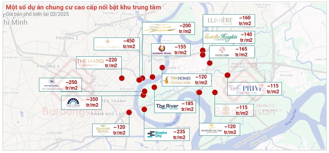 تعليق الصورة