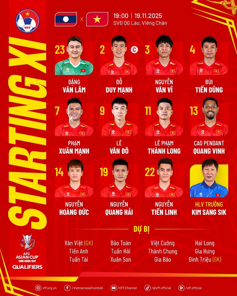 Vietnams startoppstilling mot Laos: Xuan Son på benken - bilde 1