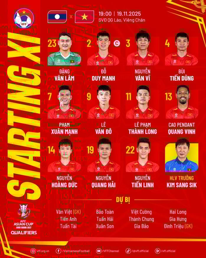 Tuyển Việt Nam - tuyển Lào: Nguyễn Xuân Son dự bị - Ảnh 1.
