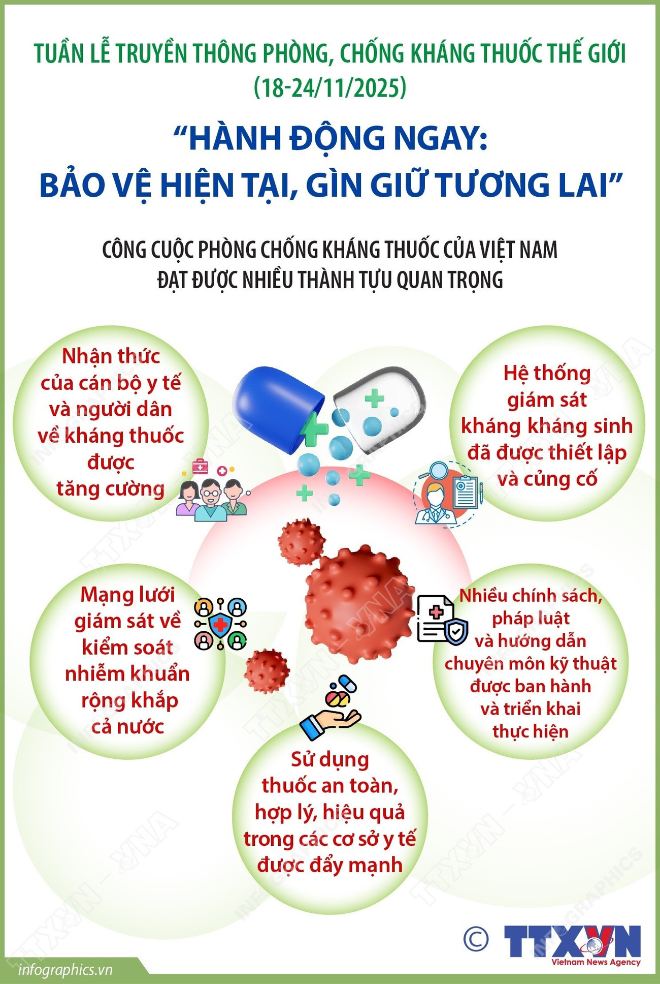 info-khang-thuoc.jpg