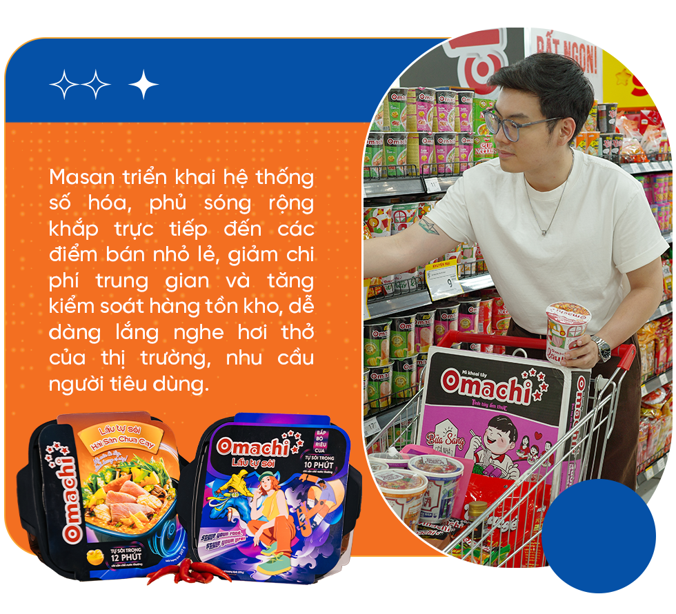 Direct distributiemodel: het startpunt van Masan Consumer in het digitale consumptietijdperk - 7