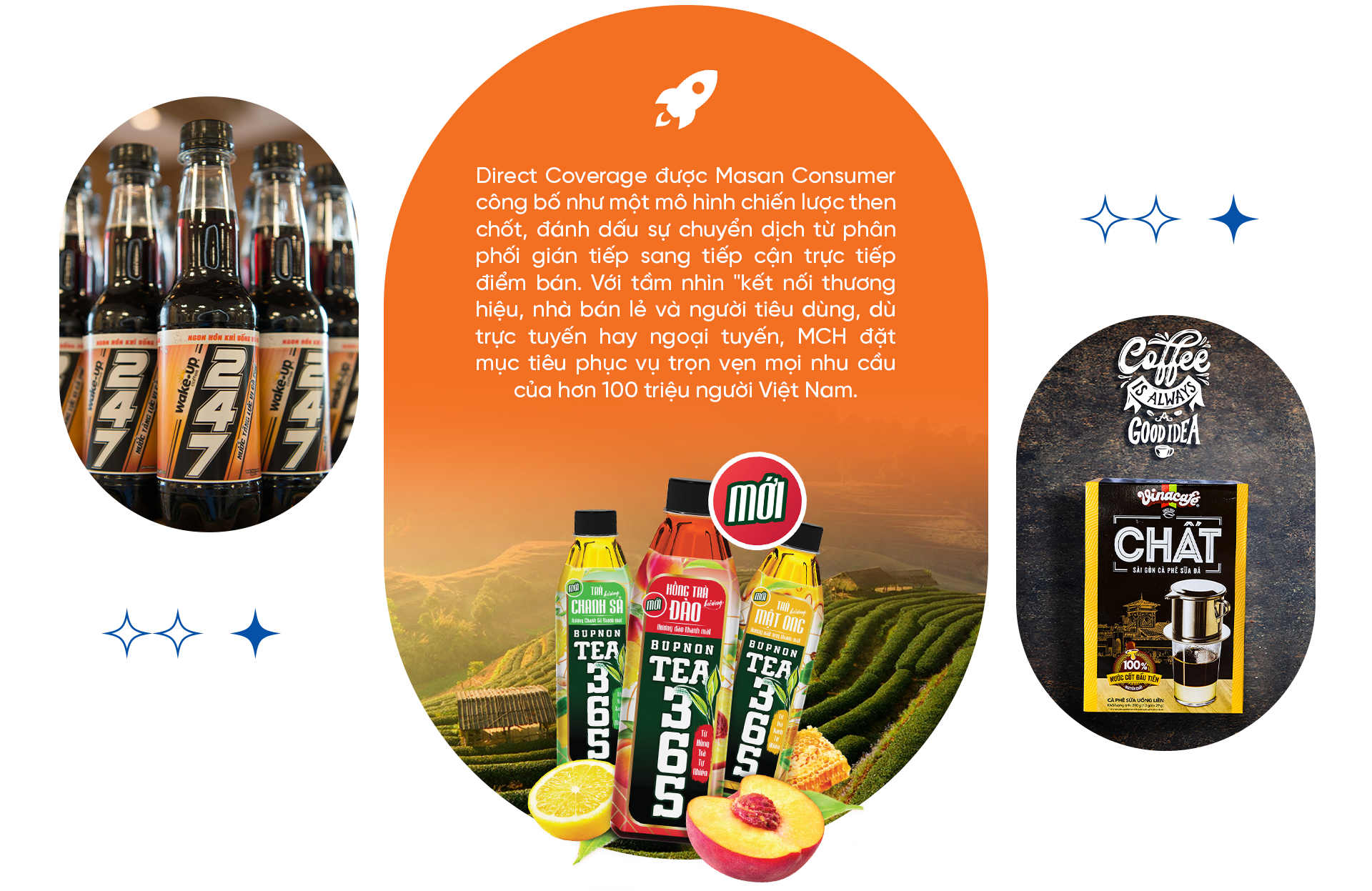 Direct distributiemodel: het startpunt van Masan Consumer in het digitale consumptietijdperk - 13