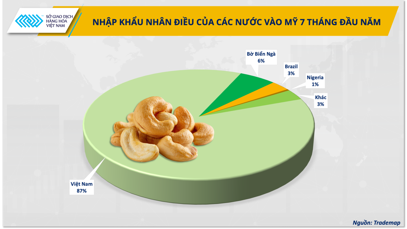 ចំណងជើងរូបថត