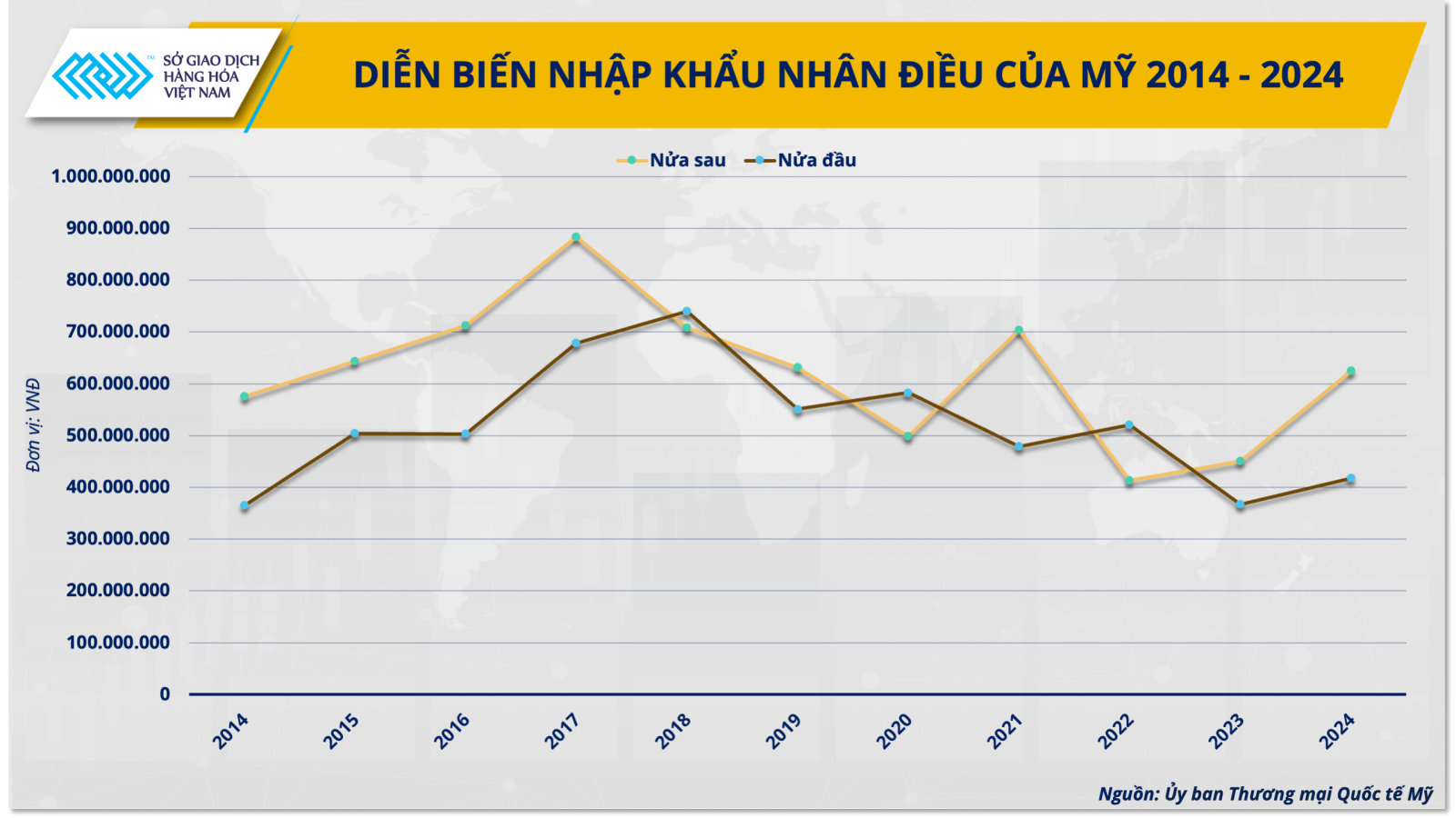 ចំណងជើងរូបថត