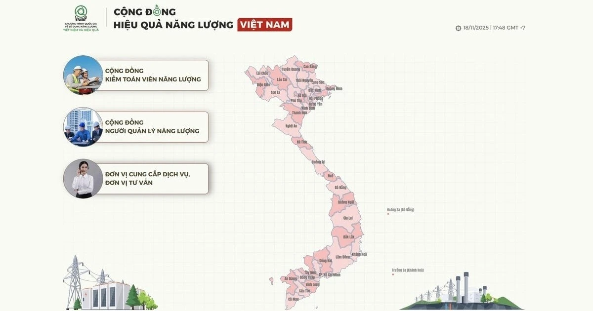 Ra mắt Cộng đồng hiệu quả năng lượng Việt Nam