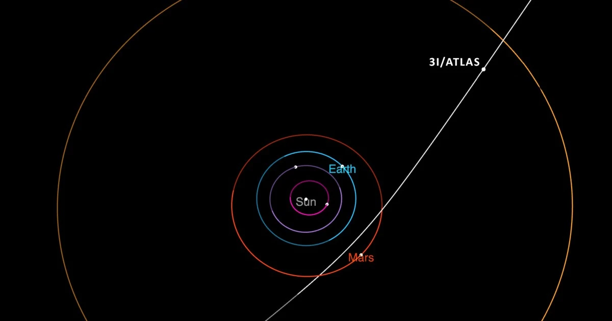 NASA công bố hình ảnh mới về sao chổi liên sao 3I/ATLAS
