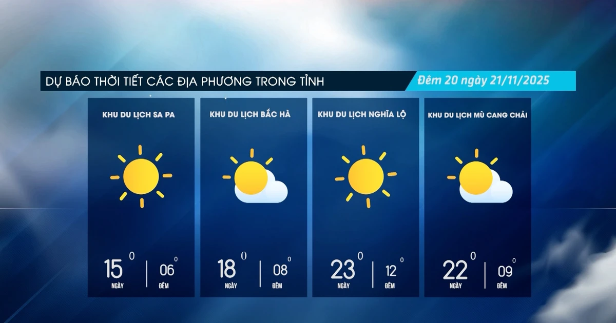 Các địa phương vùng cao rét đậm, rét hại